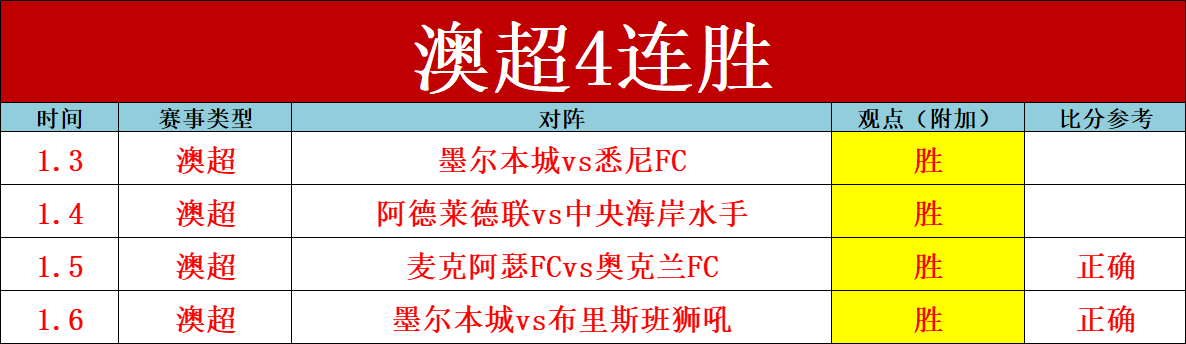 厦门环东文,旅在陕西赛,事中惨遭败,开元体育官网,开元棋牌官网在线娱乐平台