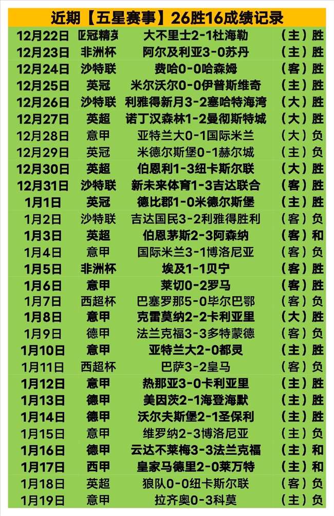 胡明轩半场,爆发,高效得分为,开元体育官网,开元棋牌官网在线娱乐平台