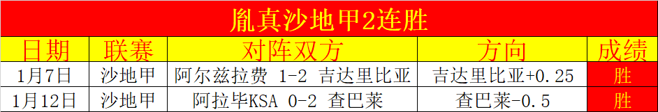 王钰栋乌龙,助浙江队赛,季首胜,开元体育官网,开元棋牌官网在线娱乐平台