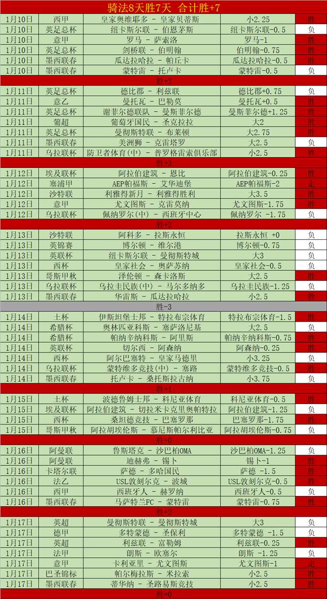 巴萨下半场,射门,次全中,开元体育官网,开元棋牌官网在线娱乐平台