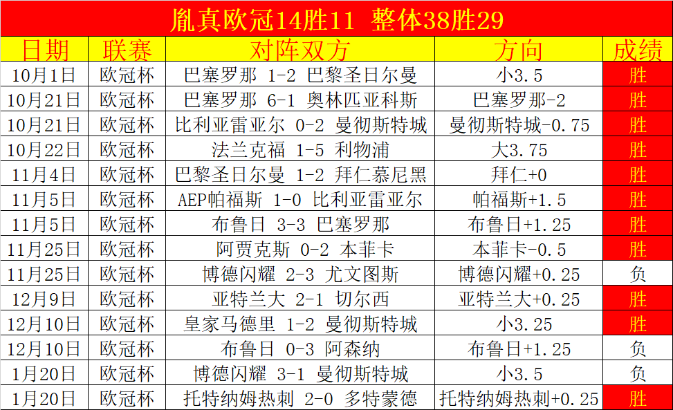 斯科尔斯深,情决定,缩减解说安,开元体育官网,开元棋牌官网在线娱乐平台