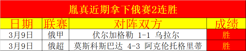 国安面临挑,未战已收两,负面信息,开元体育官网,开元棋牌官网在线娱乐平台
