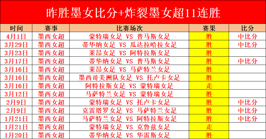 东契奇减重,磅加盟湖人,自律养生受,开元体育官网,开元棋牌官网在线娱乐平台