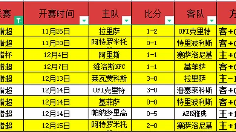 普兰德利惊觉尤文陷入困境，望莫塔助力球队恢复稳定