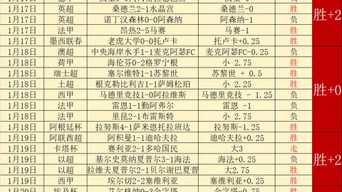 大乐透期号专家质合分析推荐：大阪钢巴胜率分析