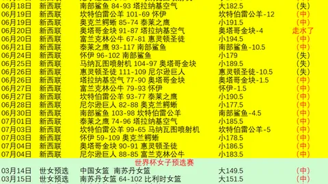 开元体育 135434