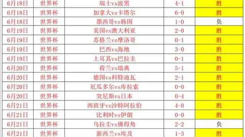 开元体育 142853 8